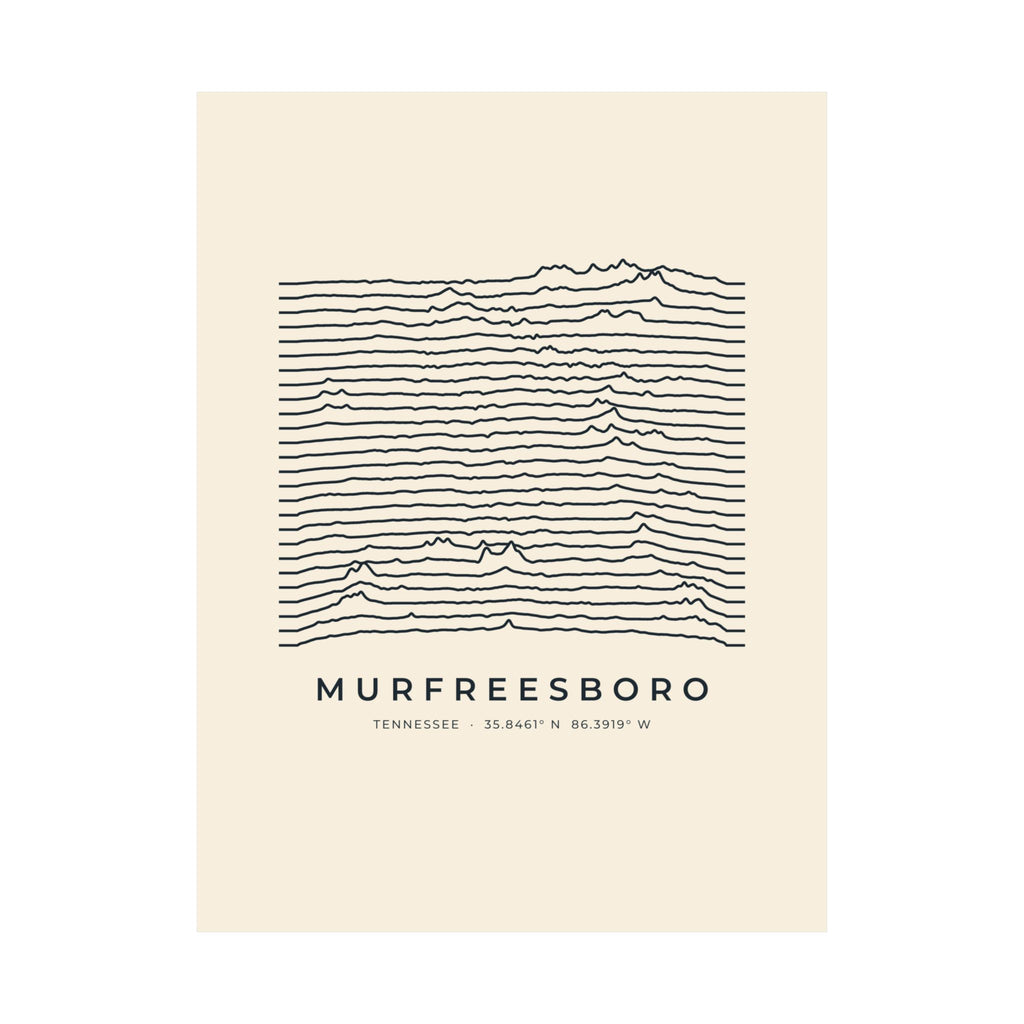 Murfreesboro Ridgeline Poster