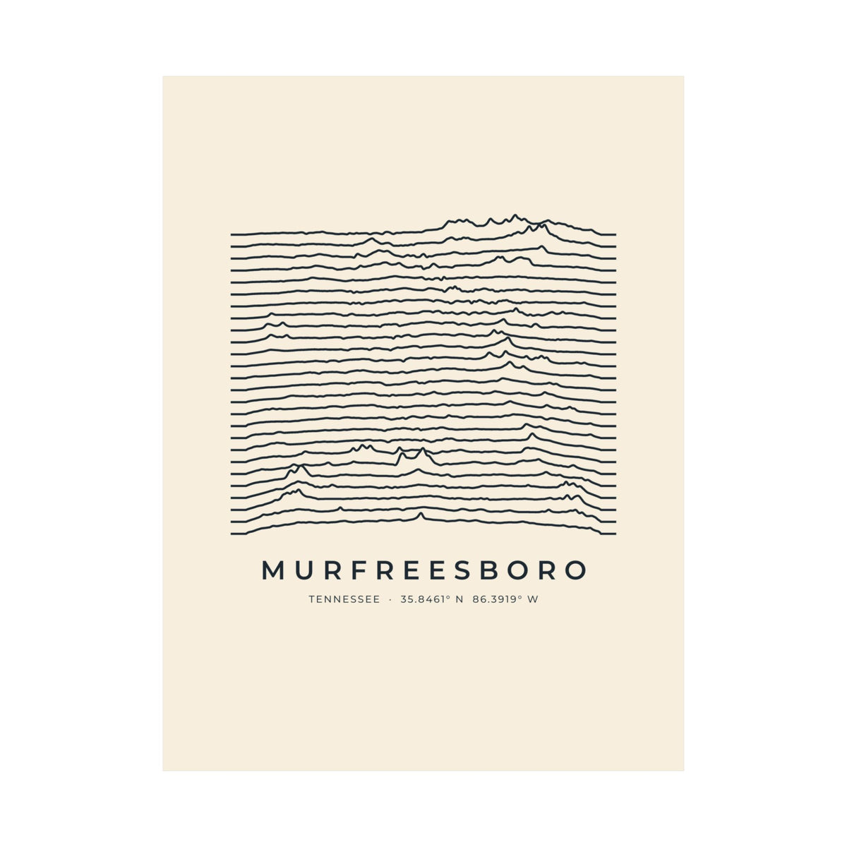 Murfreesboro Ridgeline Poster
