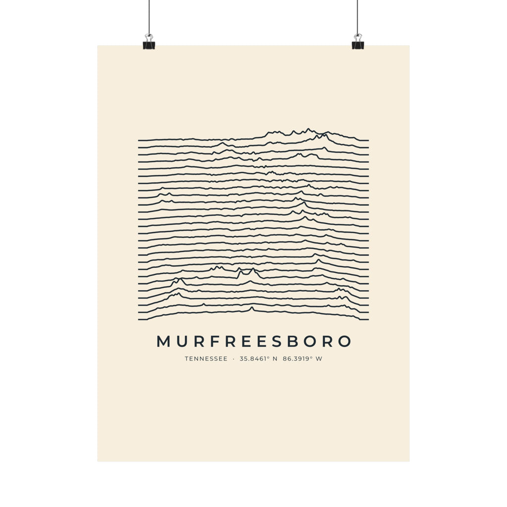 Murfreesboro Ridgeline Poster