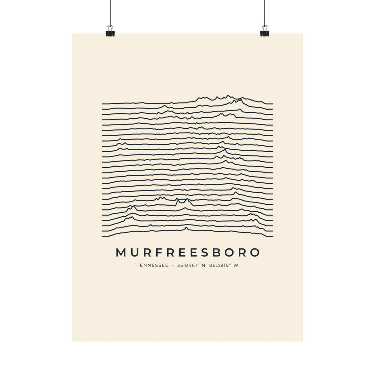 Murfreesboro Ridgeline Poster